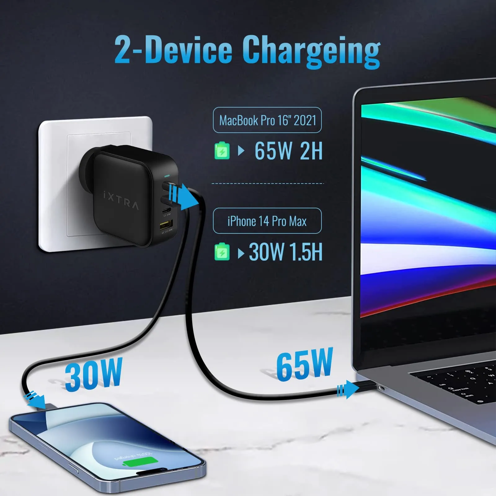 100W 4-In-1 Charger Adapter for iPhone MacBook Pro Air