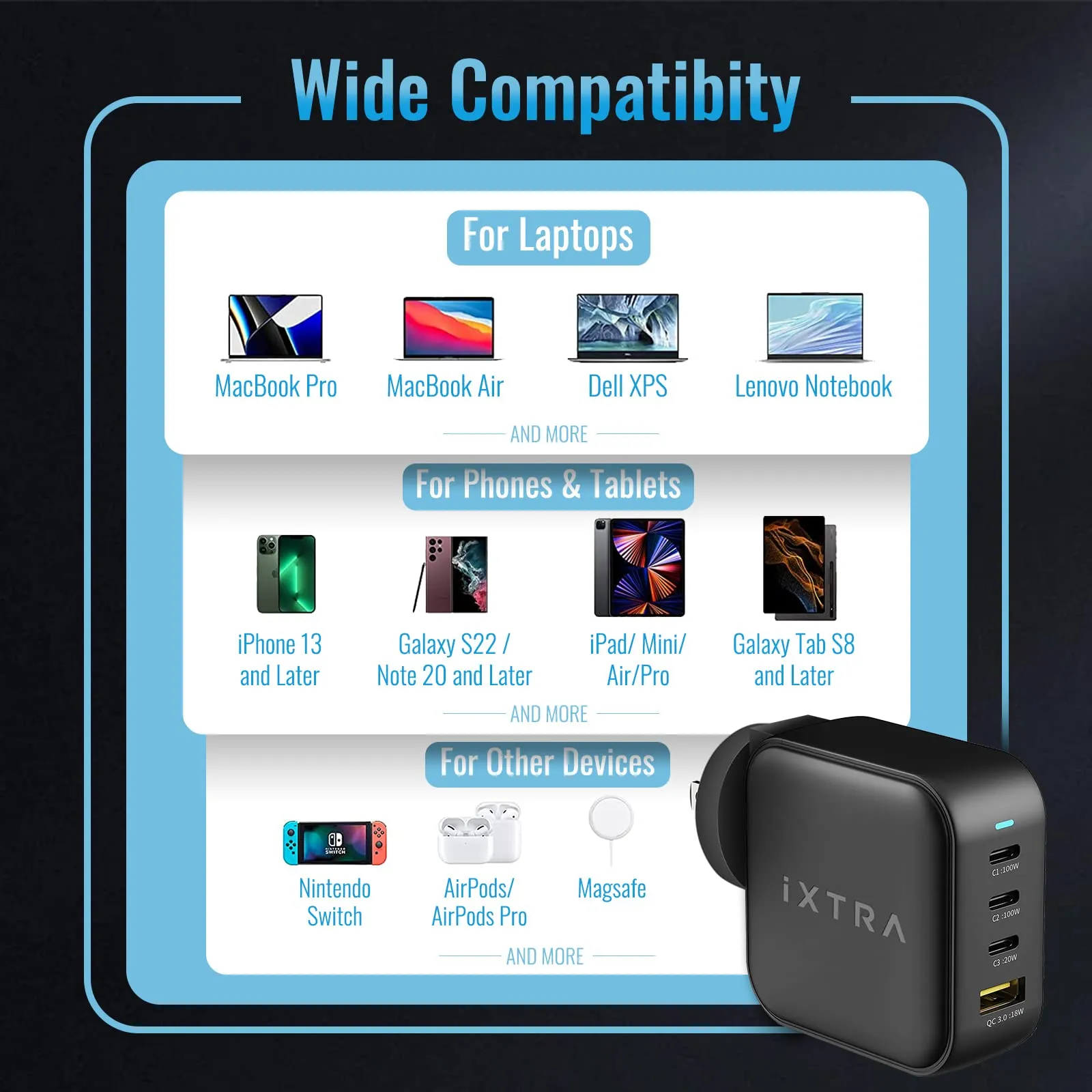 100W 4-In-1 Charger Adapter for iPhone MacBook Pro Air