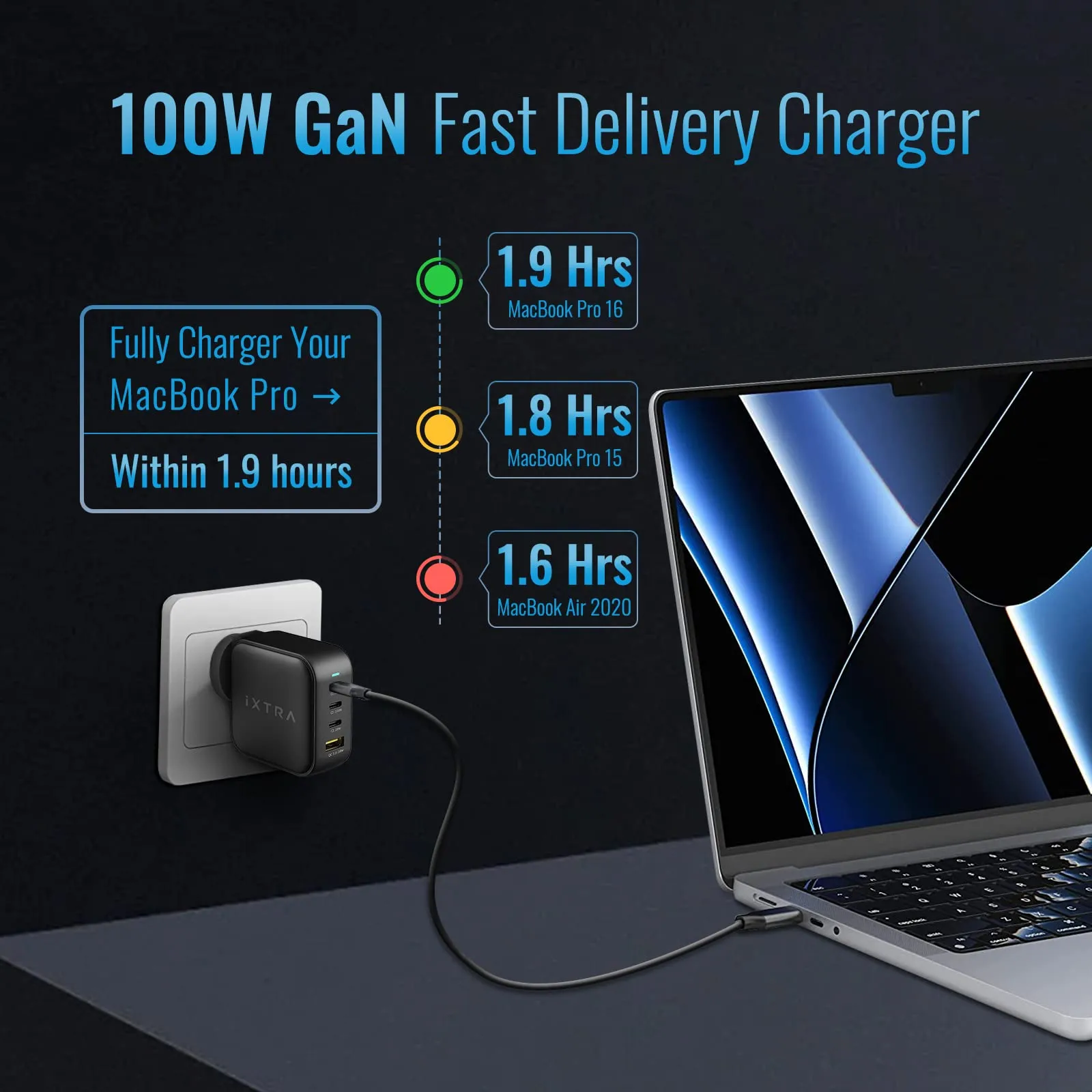 100W 4-In-1 Charger Adapter for iPhone MacBook Pro Air