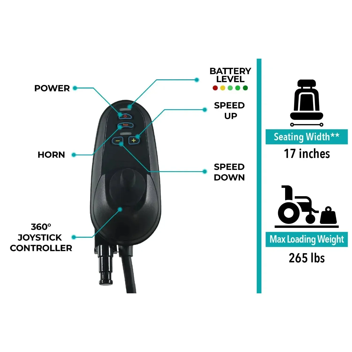 ComfyGO 6011 Electric Wheelchair