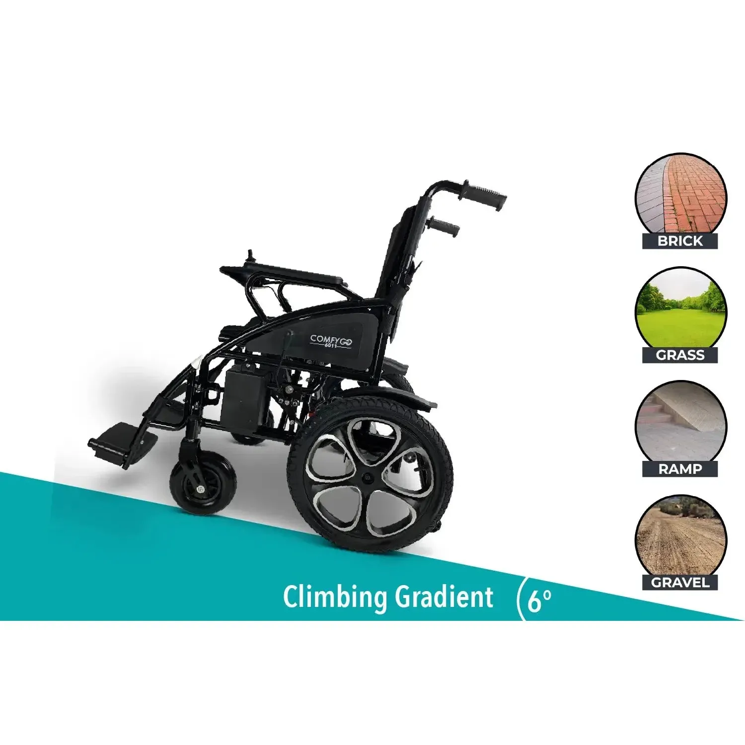 ComfyGO 6011 Electric Wheelchair