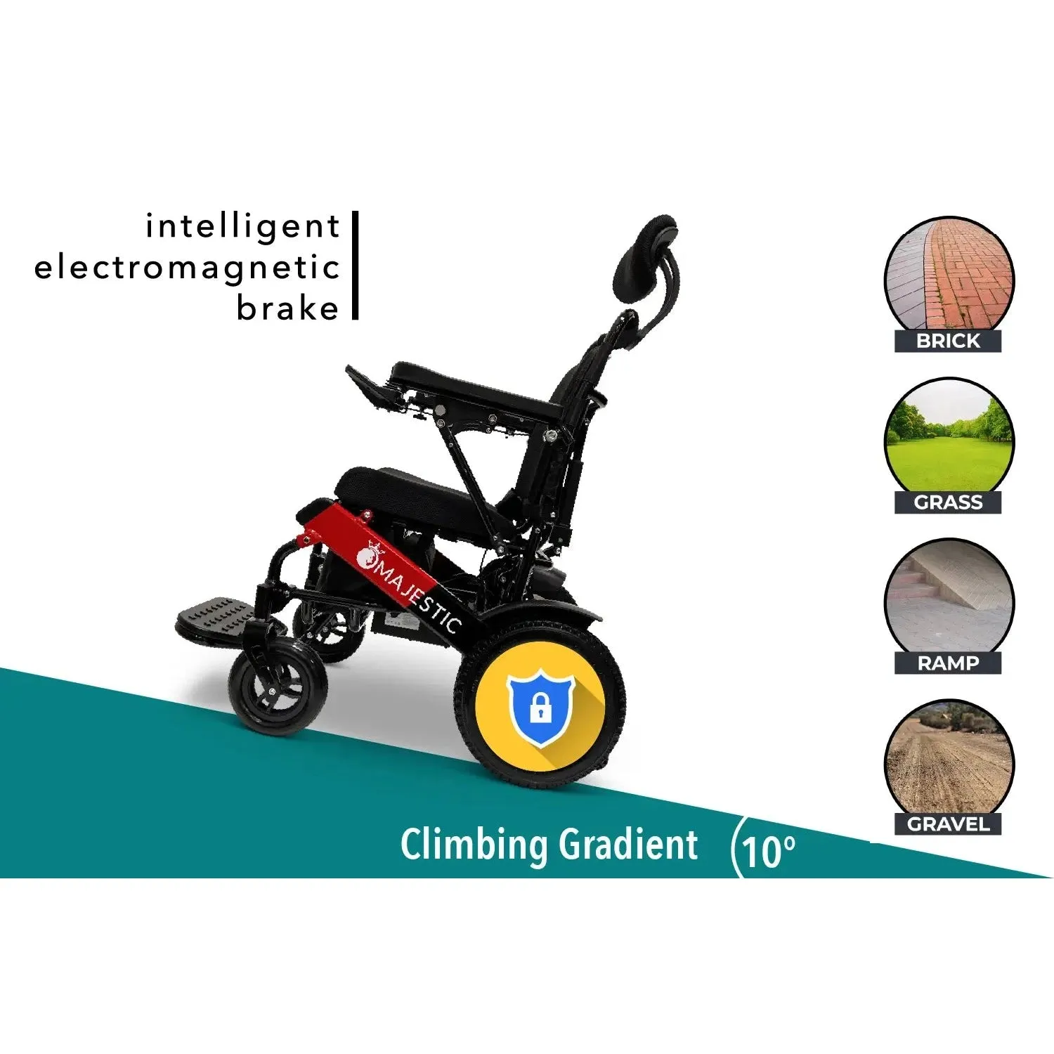 ComfyGO Majestic IQ-9000 Auto Reclining - Power Wheelchair