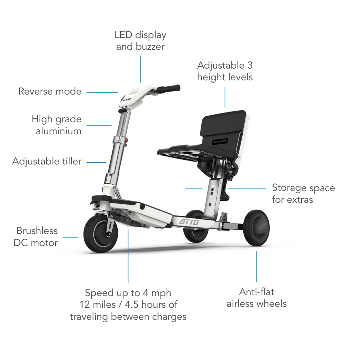 Demonstrator Model ATTO Portable Mobility Scooter