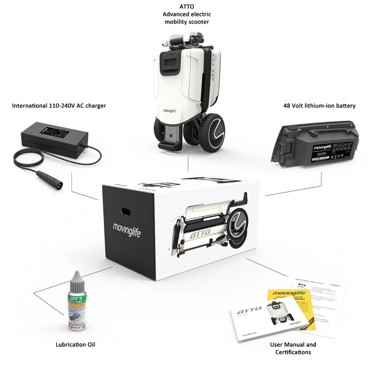 Demonstrator Model ATTO Portable Mobility Scooter