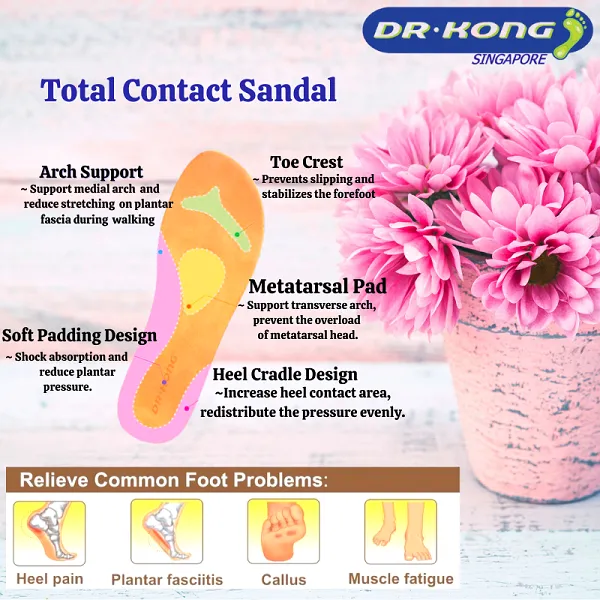 DR.KONG WOMEN REMOVABLE INSOLE SANDALS DK-S8000468E3-LBU(RP : $159)