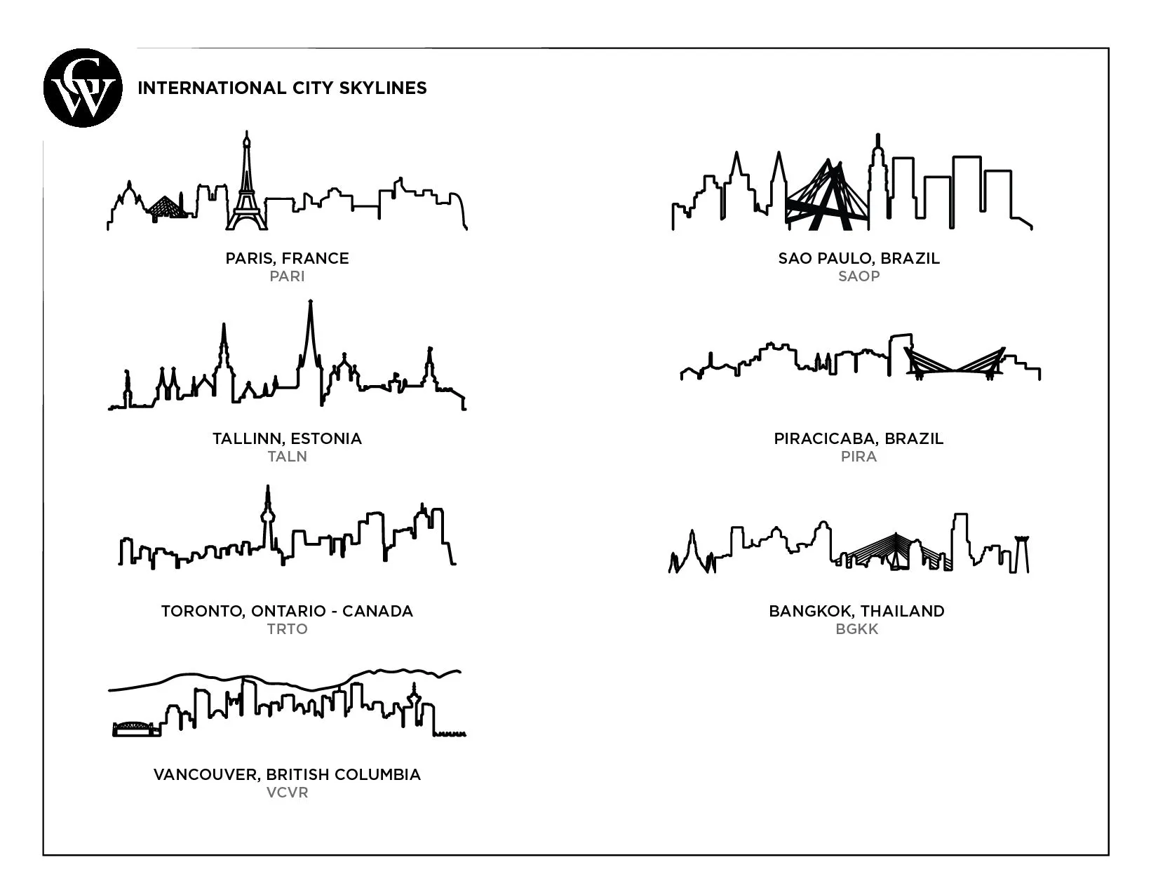 International City Floating Skyline