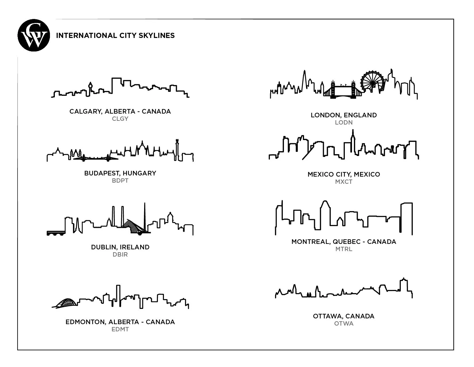 International City Floating Skyline