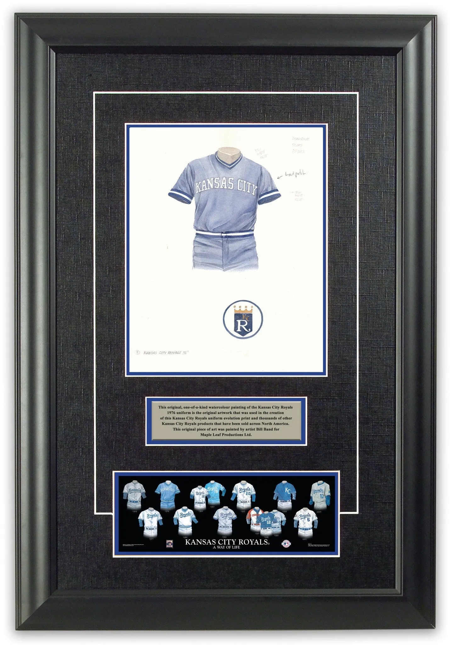 Kansas City Royals 1976