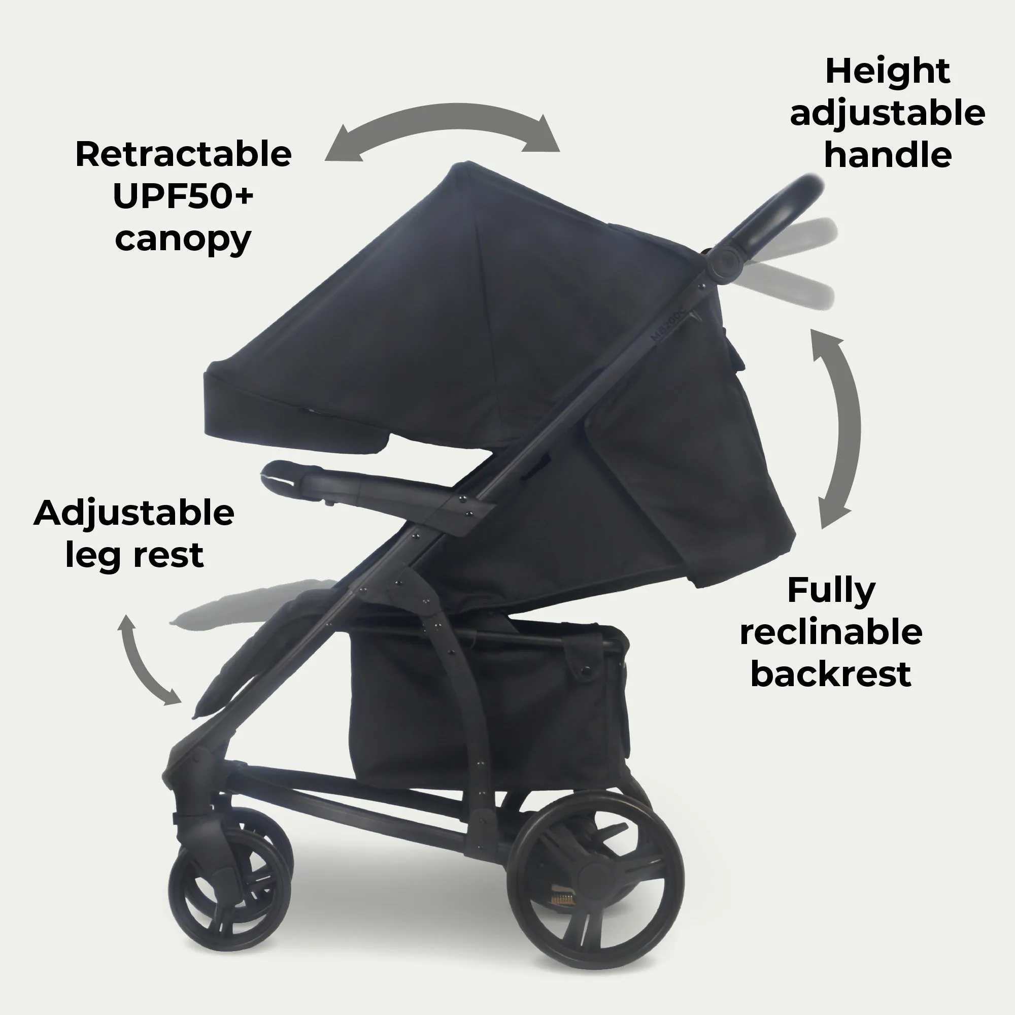 MB200 3-in-1 Travel System - Onyx Black