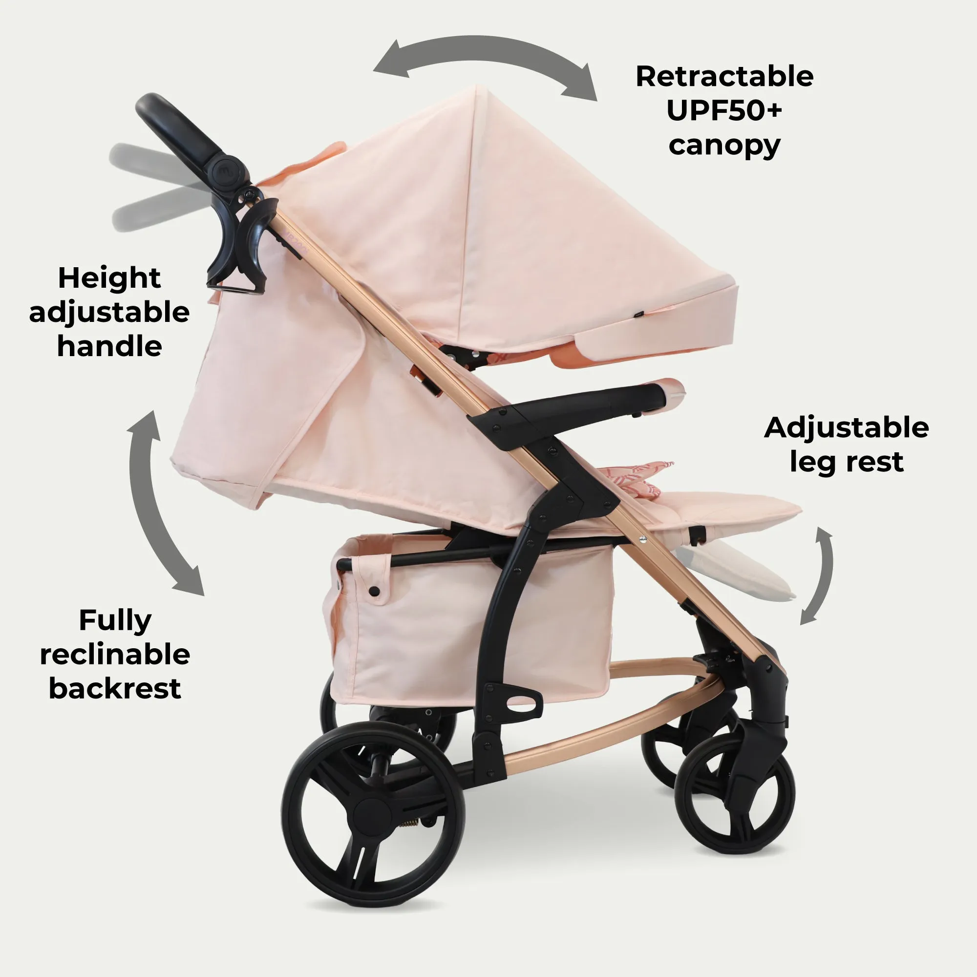 MB200i 3-in-1 Travel System with i-Size Car Seat - Pink Plaid