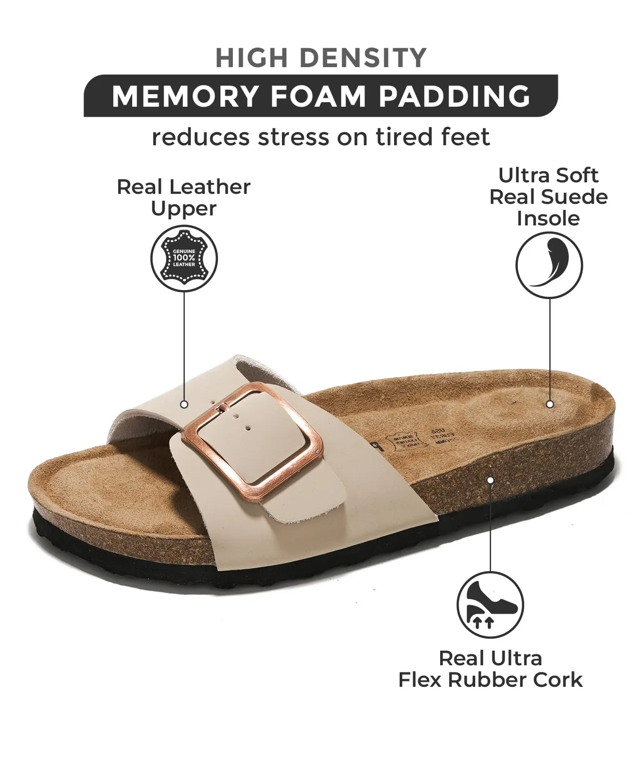 Project Cloud Genuine Leather Sandals Women Dressy Summer Beach Essentials - Flip Flops & Slides with Memory Foam Insole Womens Sandals Comfortable Footwear (Ibiza, Nude, 7.5)