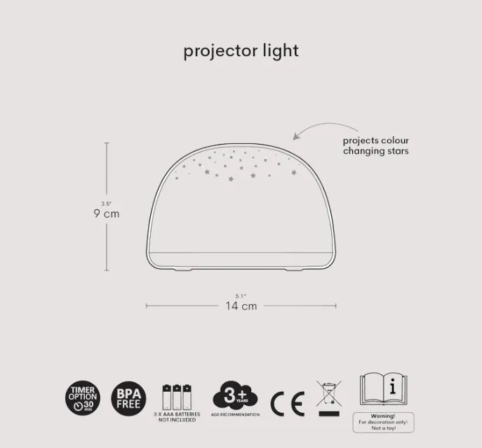 Projector Light Unicorn