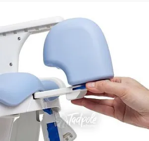 Rifton HTS Abductor (Z124, Z144)