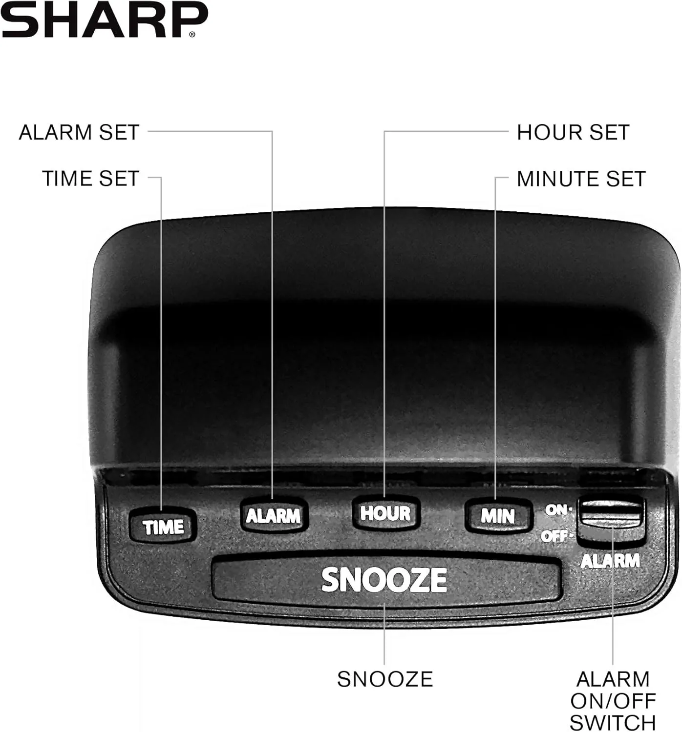 Super Extremely Extra Loud Alarm Clock for Very Heavy Sleeper Battery Backup NEW